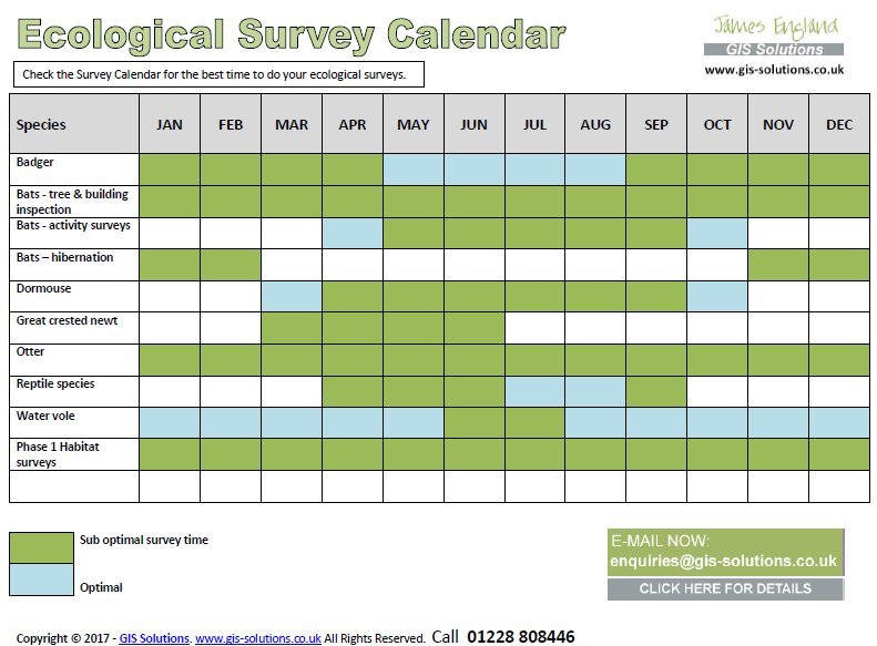 Ecological survey calendar 2017